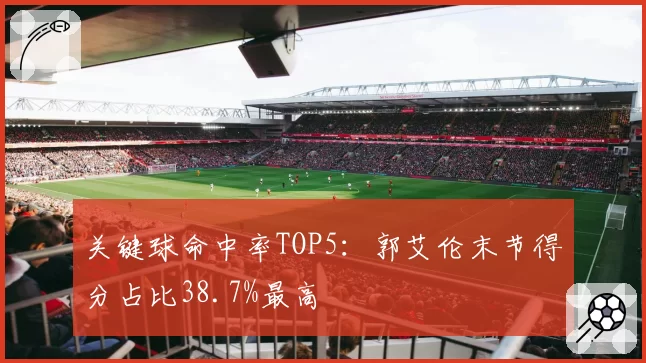 关键球命中率TOP5:郭艾伦末节得分占比38.7%最高
